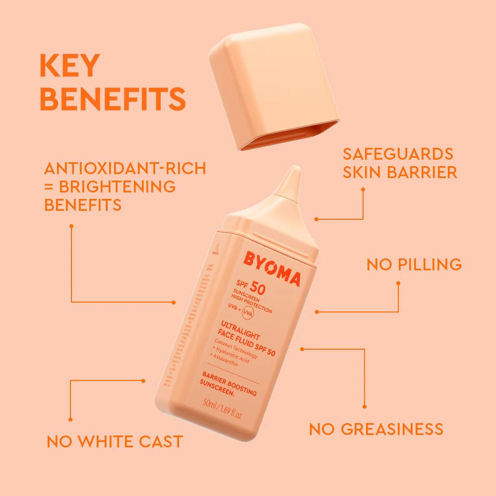 Summer Skin Routine SPF 50 - Image 5