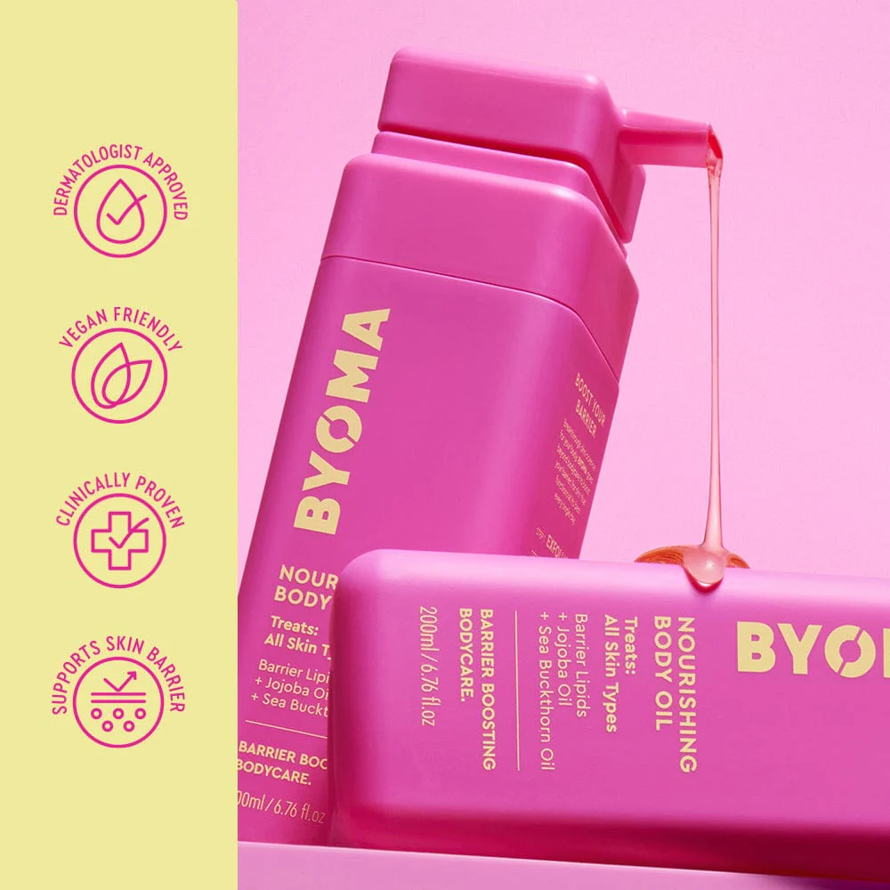 Nourishing Body Oil - Image 7